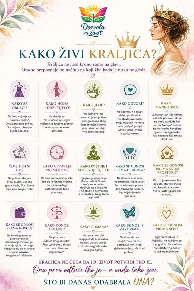 Grafika iz programa: Kako živi kraljica?